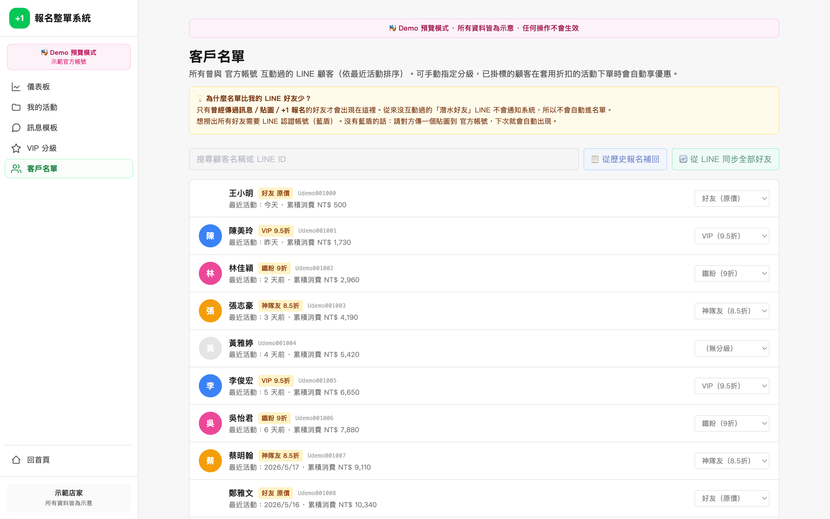 客戶名單