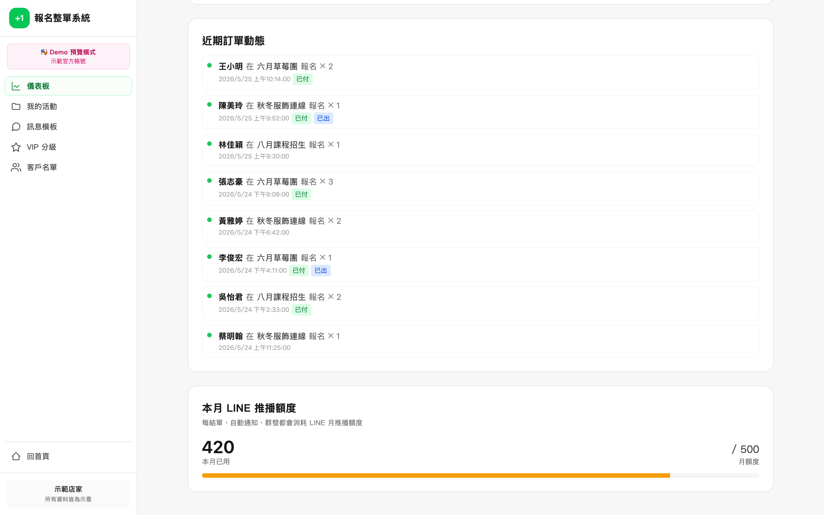 訂單動態與推播額度