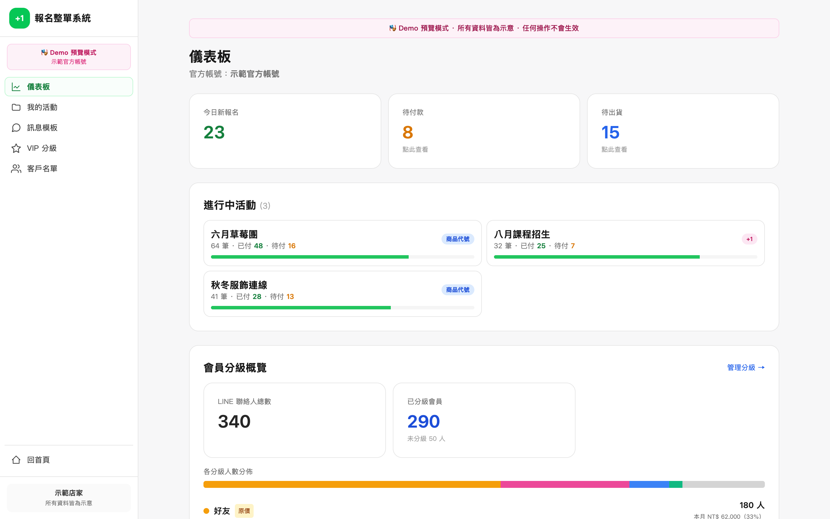 儀表板