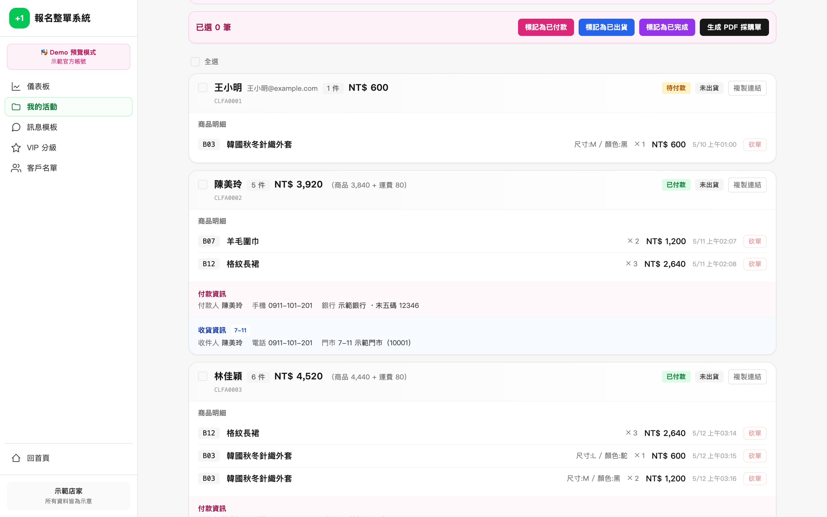 合併金額