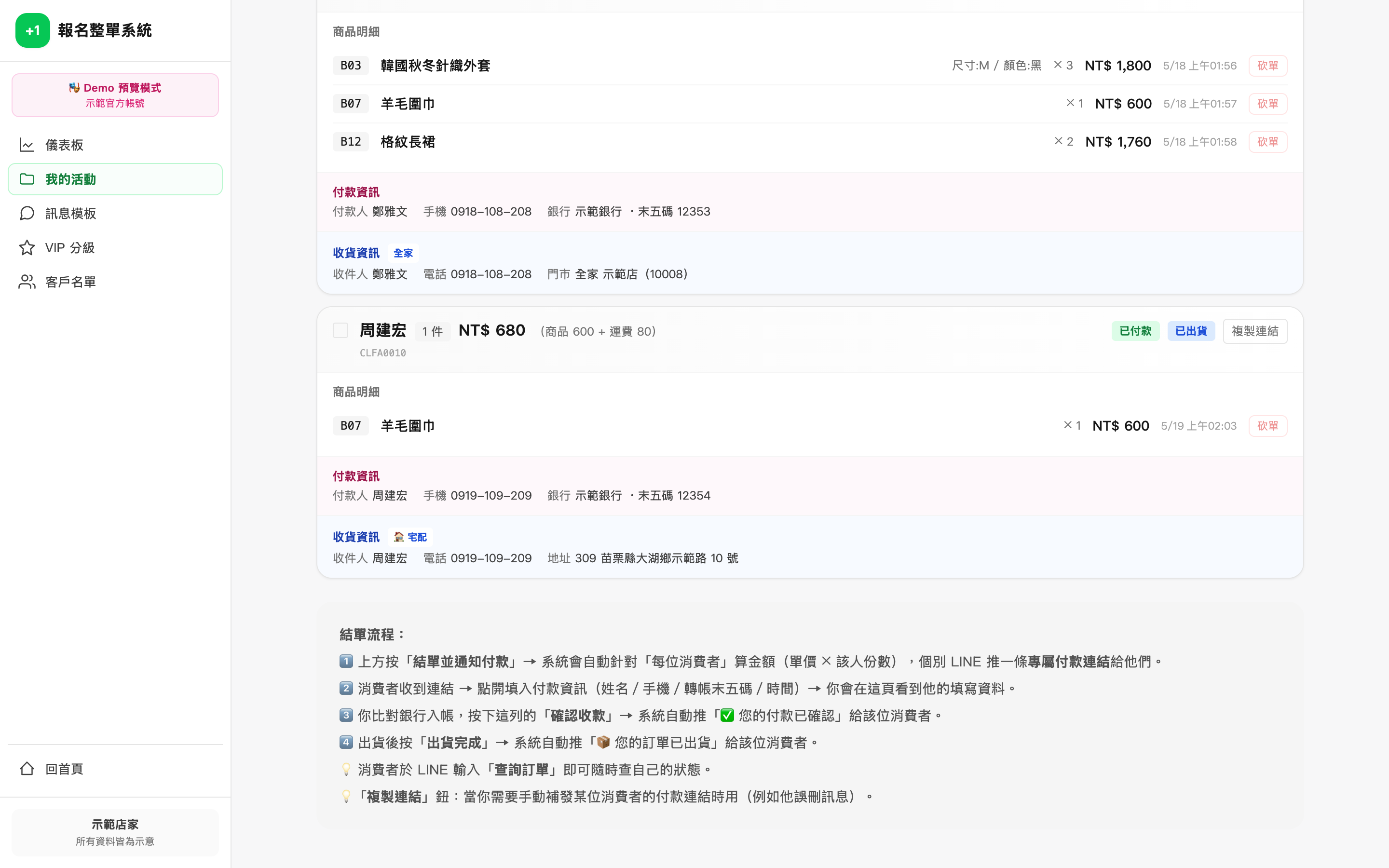 結單流程